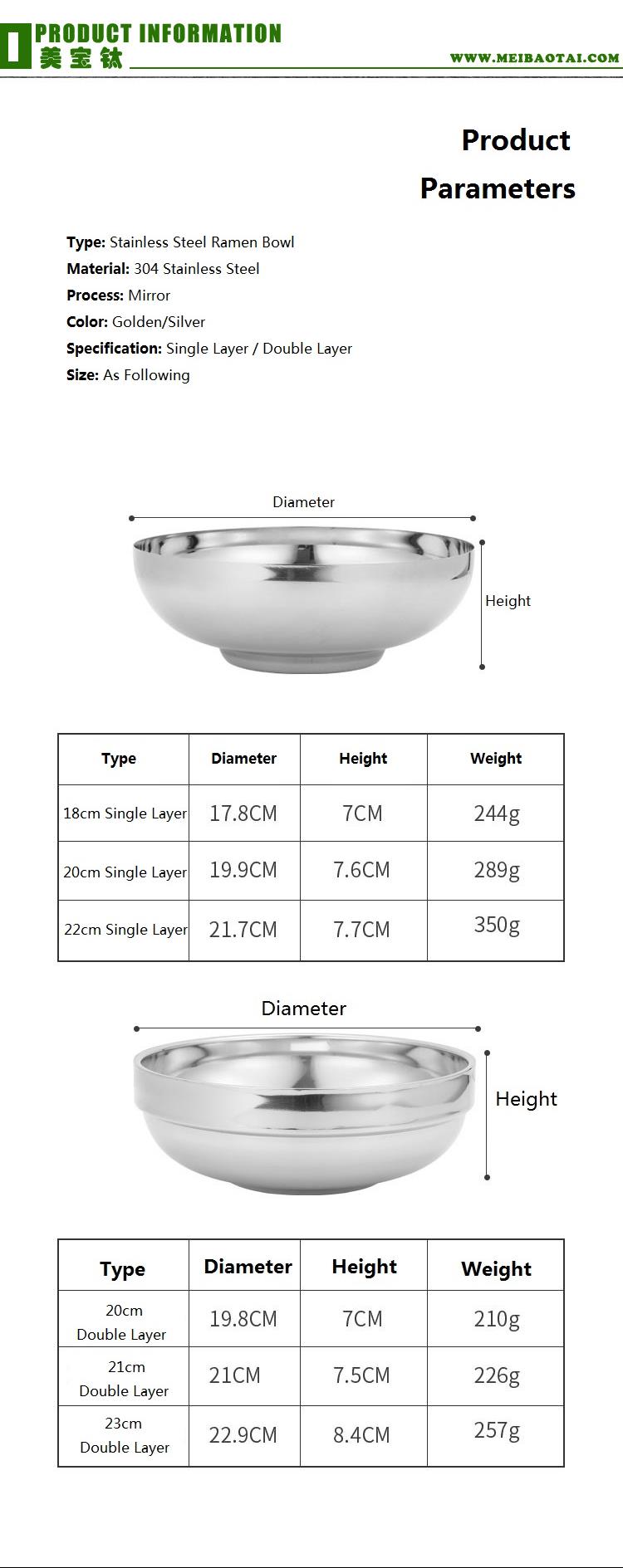 bowl 4.3