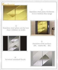 Etched Stainless Steel Plate Stainless Sheet