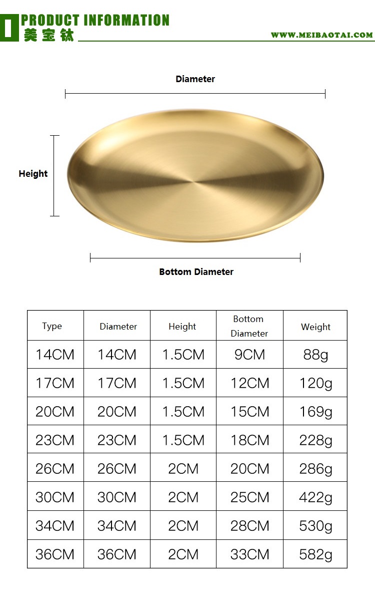 dish 3.3