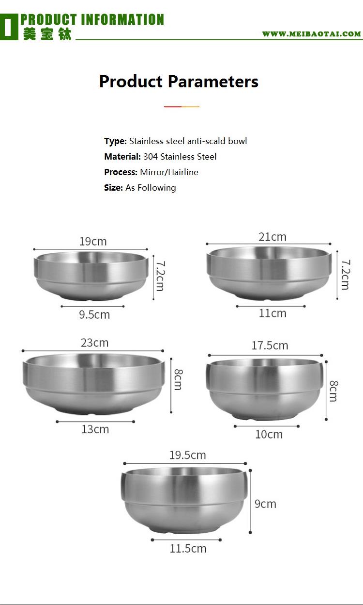bowl 5.4